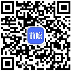 1xbet体育预见2022：《2022年中国轮胎行业全景图谱》(附市场现状、竞争格局和发展趋势等)(图23)