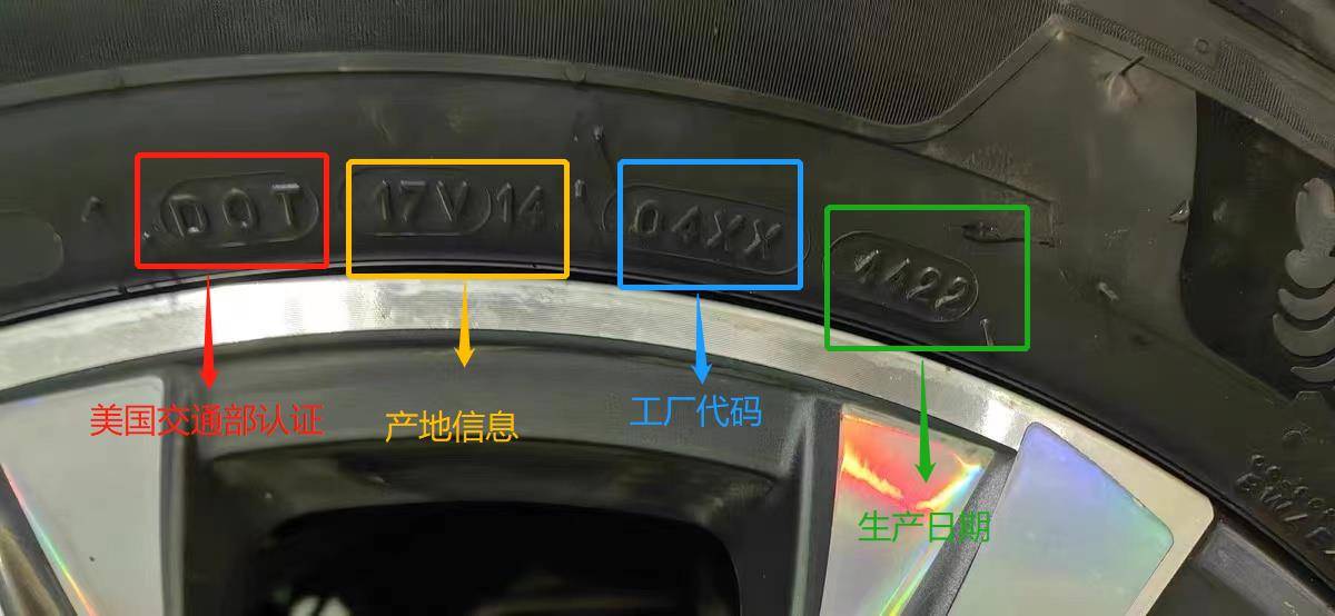 1xbet体育那么汽车轮胎参数怎么看呢？又该怎么样选择一款好的轮胎？(图3)