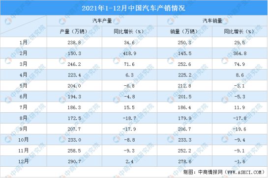 1xbet体育1000多款车型最全原配轮胎规格排行2022(图1)