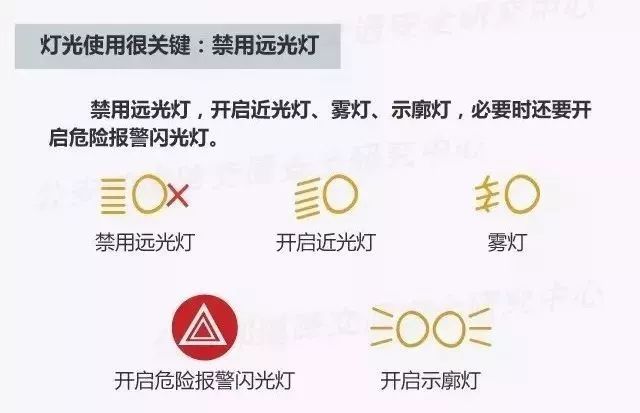 1xbet体育寒潮来袭大雾、霜冻、雨雪等恶劣天气如何安全行车？这些提示请记好(图2)