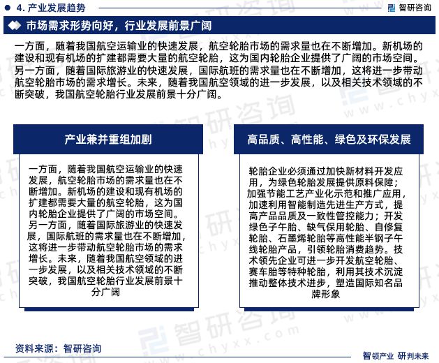 1xbet体育干货分享！智研咨询发布：中国航空轮胎行业市场分析研究报告(图6)