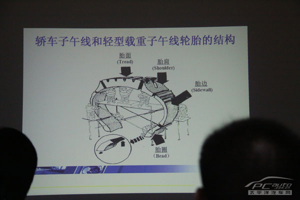 1xbet体育轮胎使用保养知识(图2)