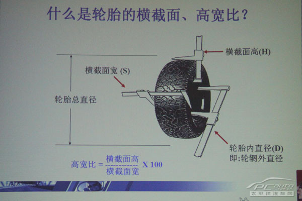 1xbet体育轮胎使用保养知识(图4)