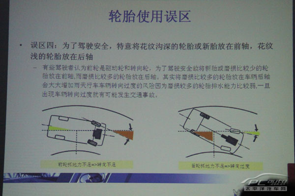 1xbet体育轮胎使用保养知识(图13)