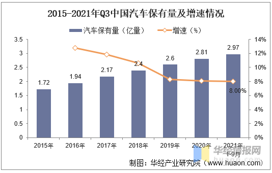 中国轮胎行业发展1xbet体育背景及发展战略规划报告(图1)