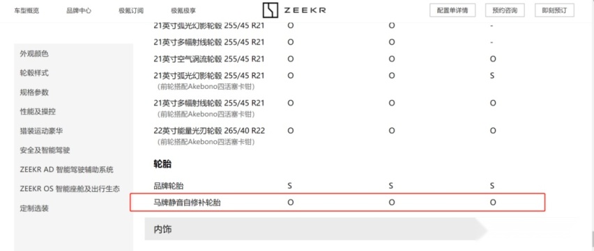 1xbet体育汽车轮胎品牌那么多该怎样选？(图11)