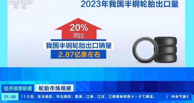 1xbet体育“畸形”轮胎市场：外国人爱用的中国轮胎为啥国人自己却不买账(图1)