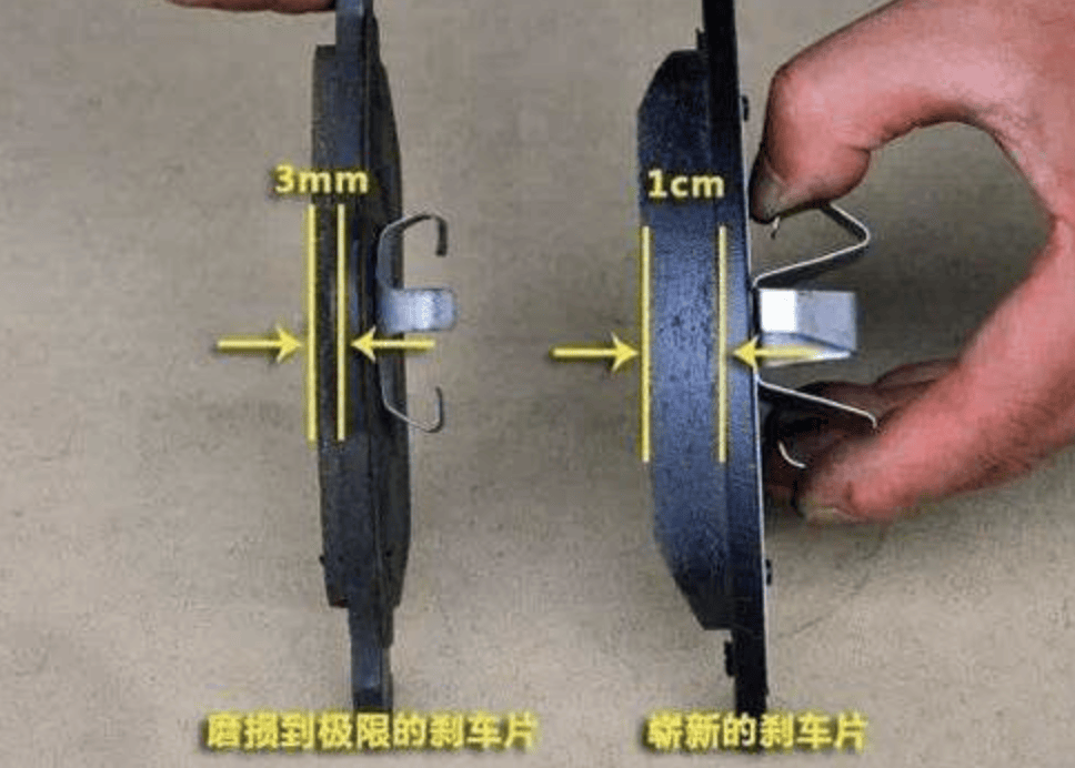 汽车保养周期大全！1xbet体育(图6)