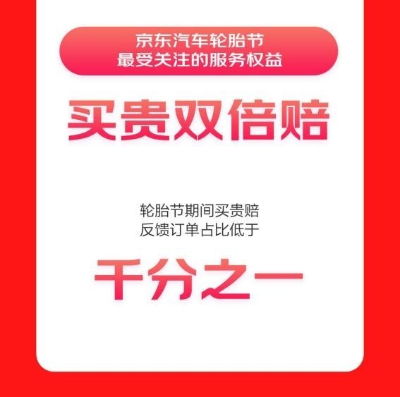 1xbet体育京东汽车新能源轮胎成交额增926% 爆发增长成品牌最大增量场(图6)